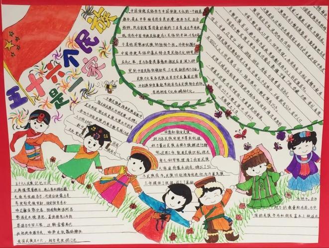 56个民族手抄报一等奖56个民族手抄报一等奖又好看