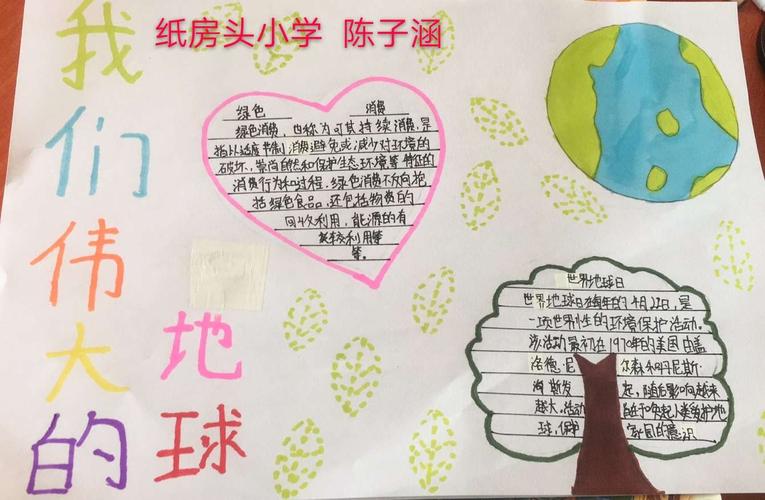 纸房头小学六年级 世界地球日 绘画及手抄报作品集