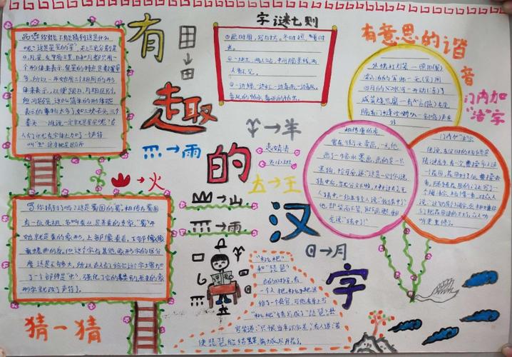 五 6 汉字真有趣手抄报