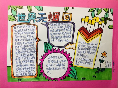 305班 世界无烟日 手抄报
