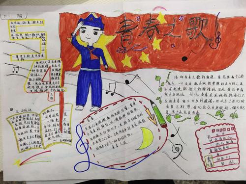 泗张初级中学开展 正青春 敢担当 庆五四手抄报活动