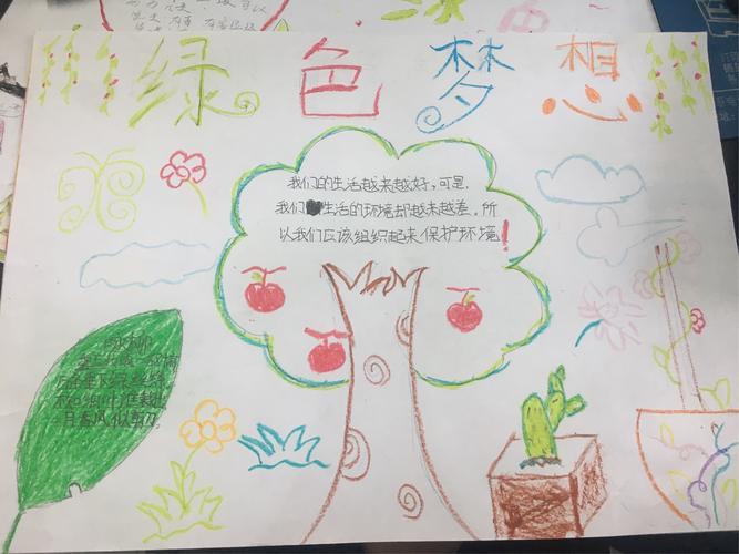彩色梦的手抄报二年级的手抄报五年级中国梦我的梦手抄报童心同绘70年
