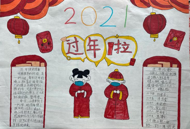 2024新年手抄报