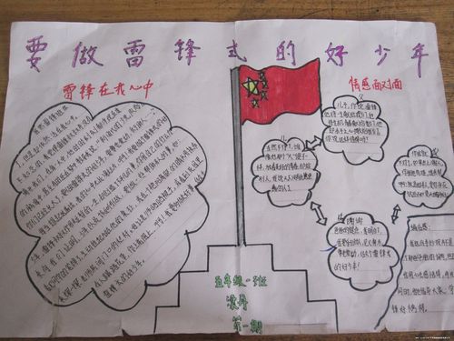 雷锋叔叔的手抄报 雷锋叔叔的手抄报