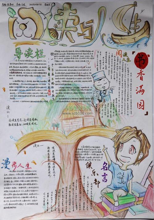 阅读与人生手抄报作品