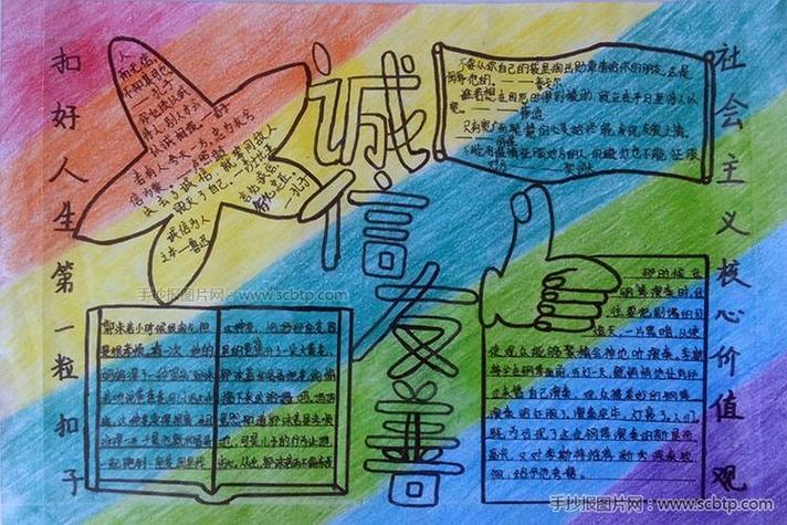 手抄报简单又漂亮以诚立身的手抄报图片画一幅关于真诚的手抄报关于