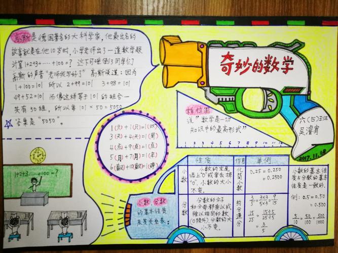 孩子们的数学手抄报
