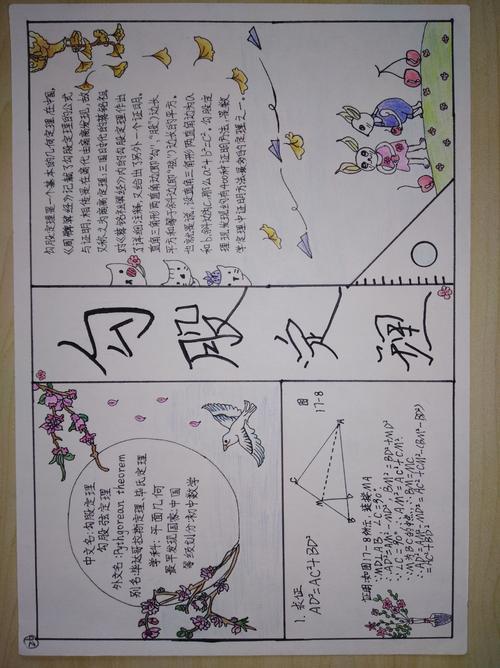八年级数学下册总结手抄报三年级数学手抄报