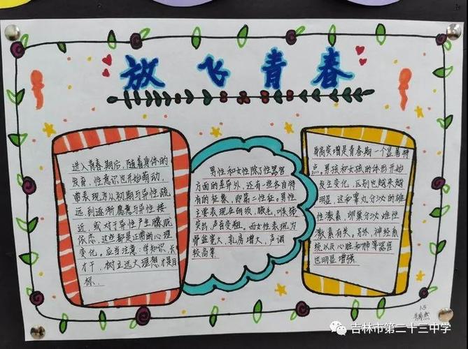 以手抄报的形式 直观再现学生学习成果 从而科学指导学生正视青春期的