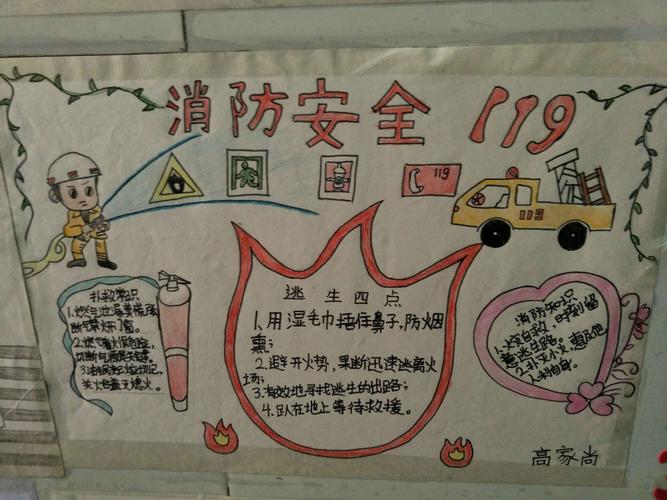 手抄报设计比赛活动 手抄报设计比赛活动