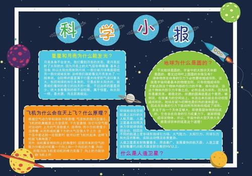 小学生学科学科技主题成品小报手抄报a4模板 7