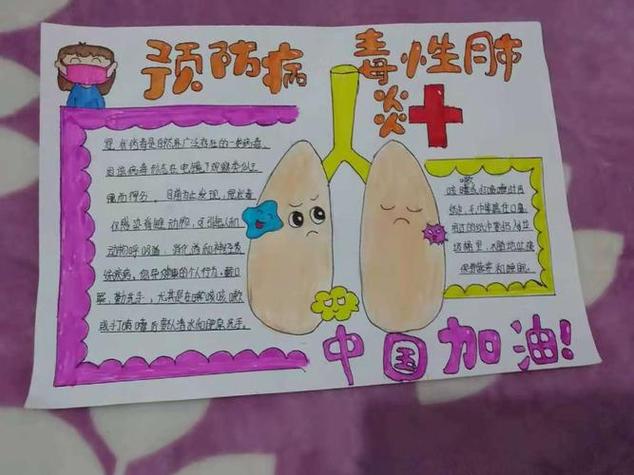 新冠病毒手抄报 手抄报图片大全南马匠小学二2班抗新冠肺炎手抄报集