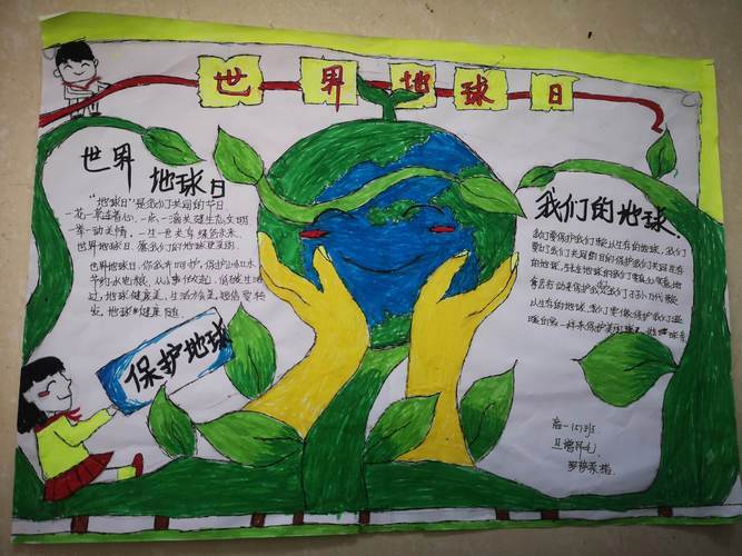 地球日手抄报卡通-爱护环境从我做起6保护地球的手抄报实践活动宣传