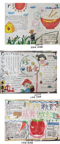 厉行节约 拒绝浪费 主题手抄报