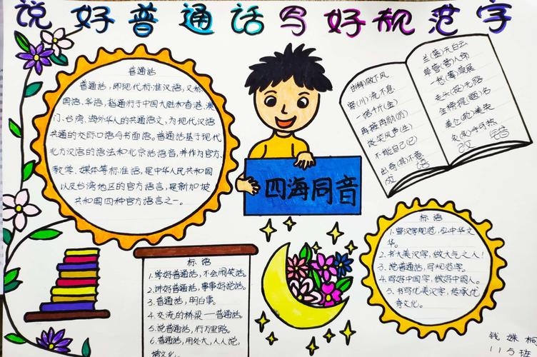 中枢小学115班 语言文字规范化建设 手抄报优秀作品集