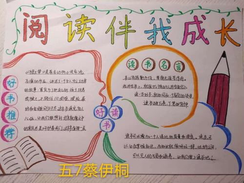 腹有诗书气自华 记泗洪县第一实验五年级部阅读手抄报活动