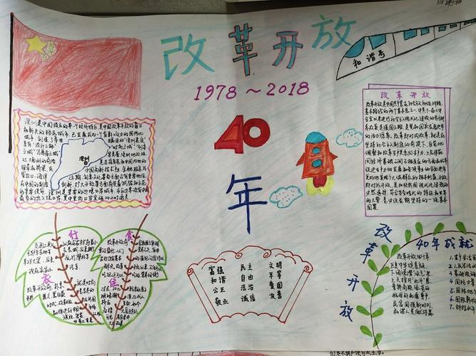 寒假特色作业改革开放四十周年手抄报优秀作品展318班
