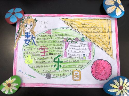 数学的世界里徜徉 鸣皋中心小学三年级数学手抄报优秀作品分享