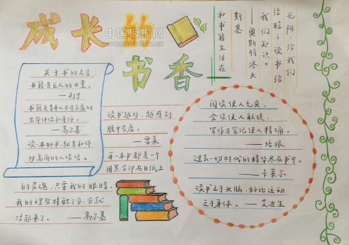 书香伴我成长手抄报文字内容 书香伴我成长手抄报文字内容二年级