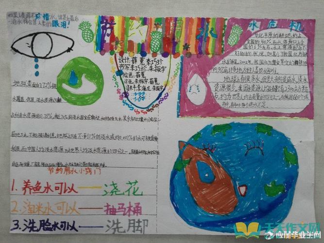 世界水日手抄报:别让地球哭泣