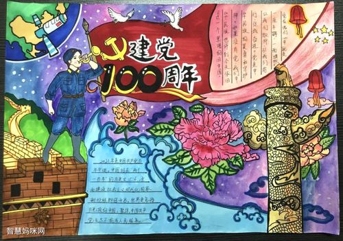 2024喜迎建党100周年手抄报一等奖作品