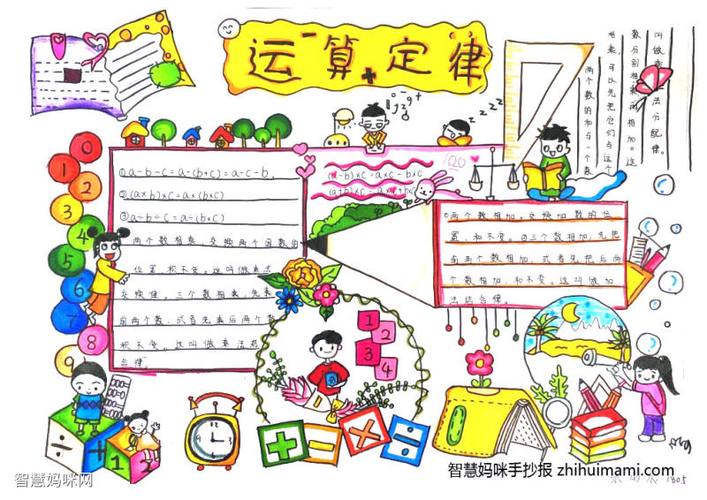 四年级数学单元手抄报运算定律手抄报