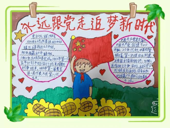 党在我心中手抄报 党在我心中手抄报内容