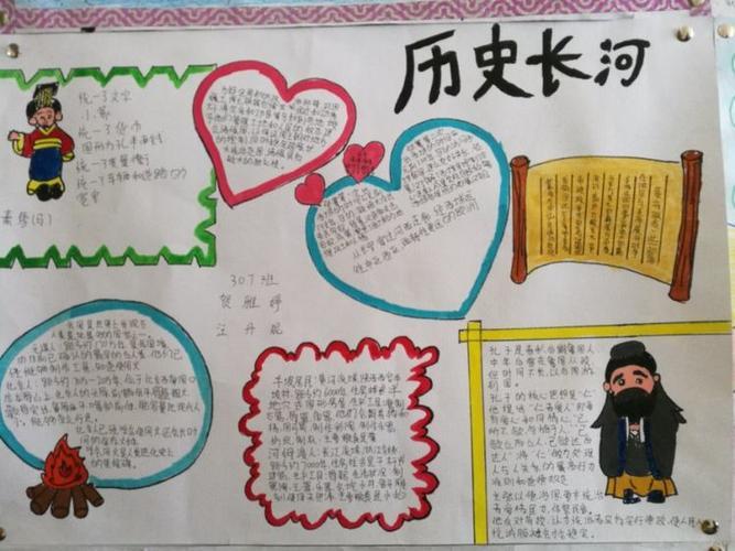 年级历史第三单元总结手抄报七年级历史手抄报