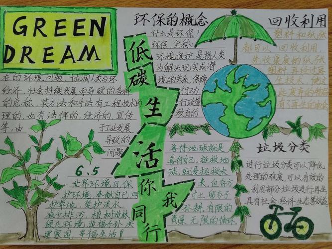 关于绿色环保的手抄报保护环境人人有责低碳绿色环保主题手抄报图片