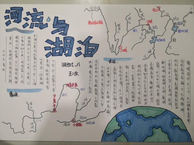 七年八班地理手抄报第六期《中国的河流与湖泊》