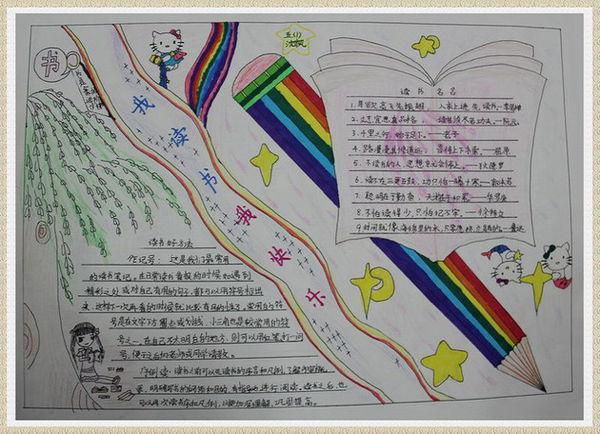 谁能帮忙做个关于阅读的手抄报 - 微思作业本