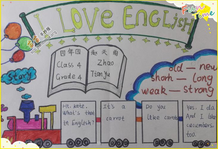 i love english英语手抄报 iloveenglish英语手抄报内容初一