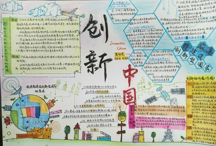 创新中国主题手抄报活动