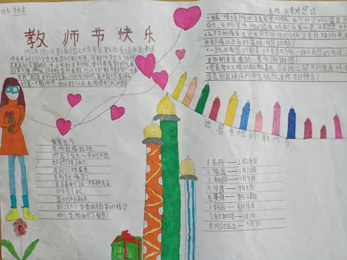 小学举行庆祝教师节绘画 手抄报活动 写美篇 赛前 学校精心策划方案