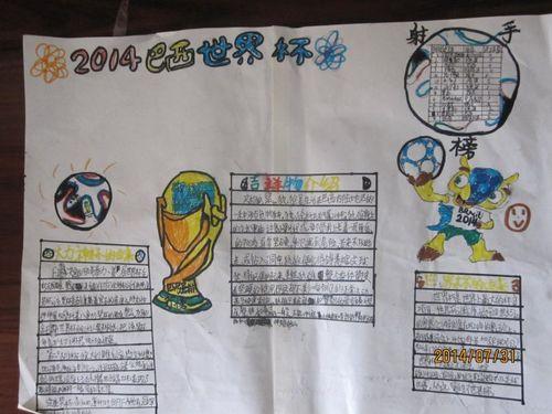 世界杯用英语写手抄报英语世界手抄报