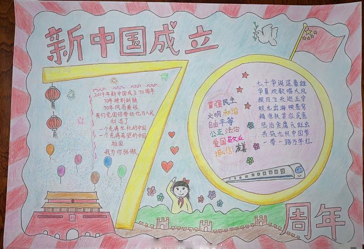 新中国成立70周年 手抄报图片