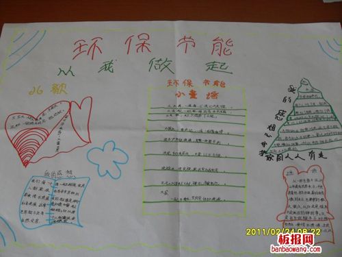 这组是关于环保节能的手抄报 守护我们的家园人人有责.