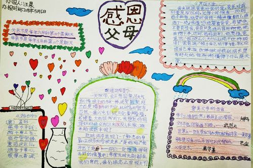 三 2 班《父母之爱》手抄报一等奖 三 2 班《父母之爱》手抄报一等奖