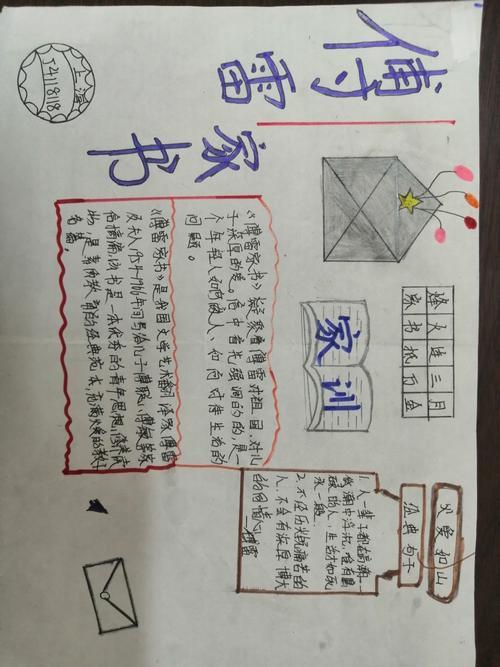 廉洁过新年劝廉漫画家书比赛手抄报傅雷家书手抄报