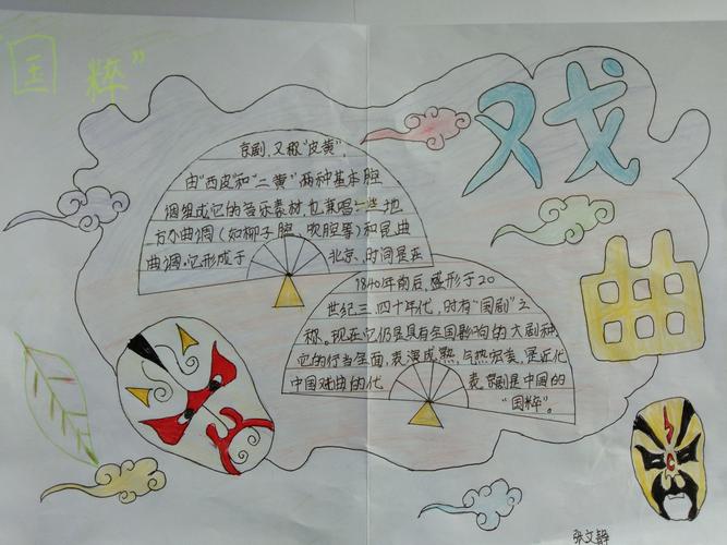 戏曲手抄报集锦 戏曲手抄报集锦