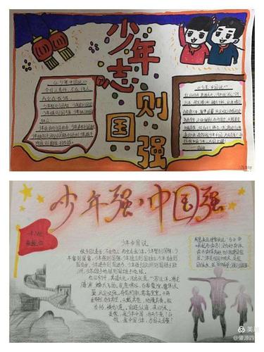 学生绘制 少年强 中国强 主题手抄报