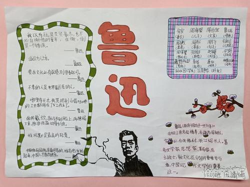 六1班第16周走近鲁迅专题手抄报优秀作品