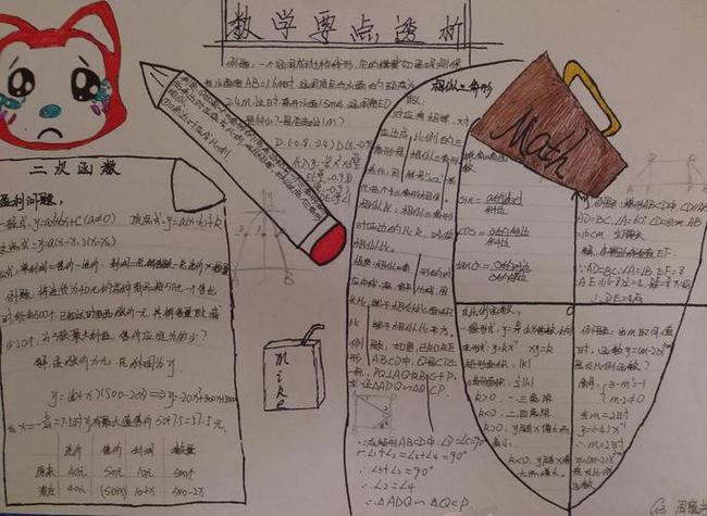 总结手抄报 知识手抄报八下数学二次根式的手抄报 五下八年级数学二次