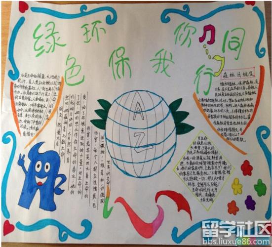 纸对环境有什么影响手抄报什么是手抄报
