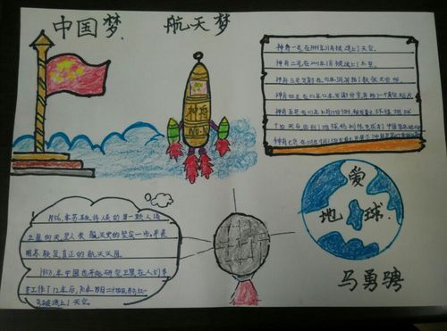 《飞天梦圆》手抄报 五处小学 六年级晨曦中队