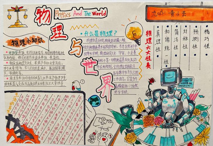 迎接新的一年 华师琼中附中思源实验学校九年级物理手抄报大赛