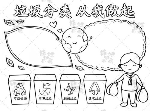 爱护环境从垃圾分类开始一起学画简单又好看的垃圾分类手抄报吧