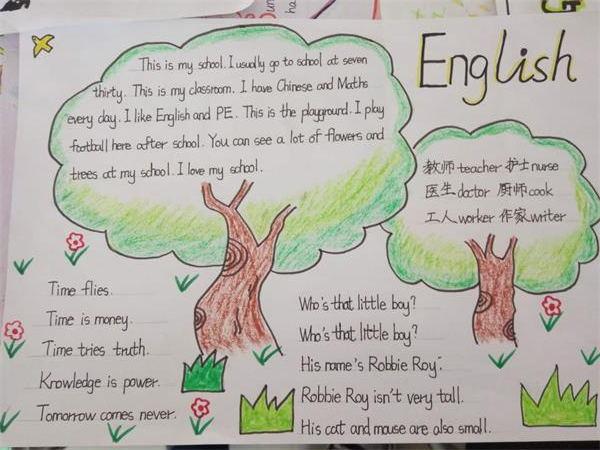 首页 宣传画 业绩手抄报 业绩板报怎么做 业绩报表黑板报 公司业绩 首页 宣传画 业绩手抄报 业绩板报怎么做 业绩报表黑板报 公司业绩