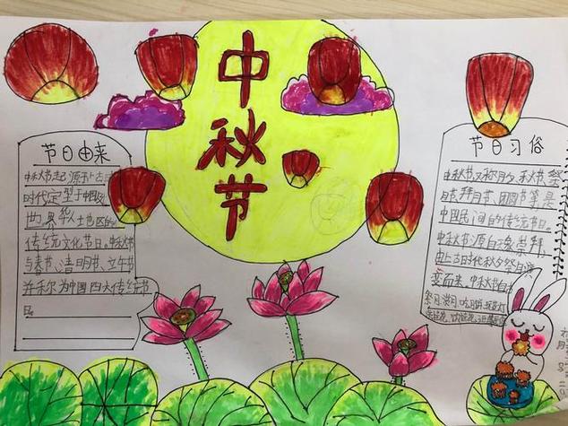 最新完成的中秋节手抄报高清图三年级三班学生们《中秋节》手抄报优秀