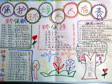 争做环保小达人亲子实践活动手抄报 争做环保小达人亲子实践活动手抄报